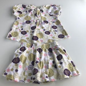 Tea Collection 2 piece set.